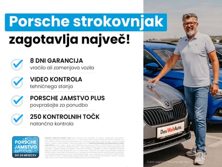 Škoda Karoq Sportline 2.0 TDI