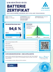 Thumbnail-Foto von Fahrzeug