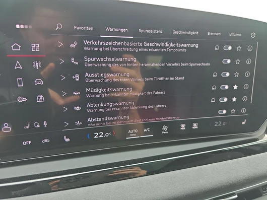 Bild eines Audi A5 Avant quattro TFSI