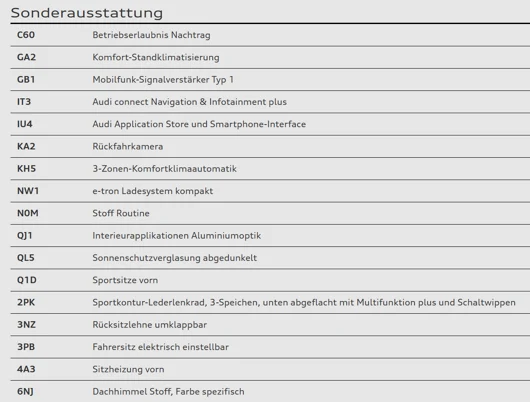 Bild eines Audi A3 allstreet 40 TFSI e