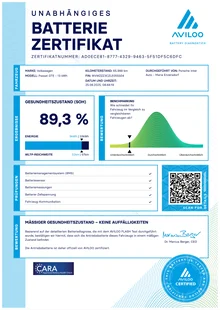 Thumbnail-Foto von Fahrzeug