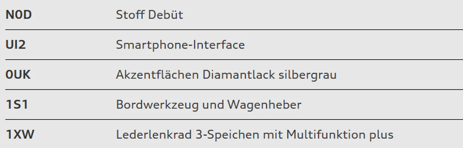 Bild eines A1 Sportback 25 TFSI advanced