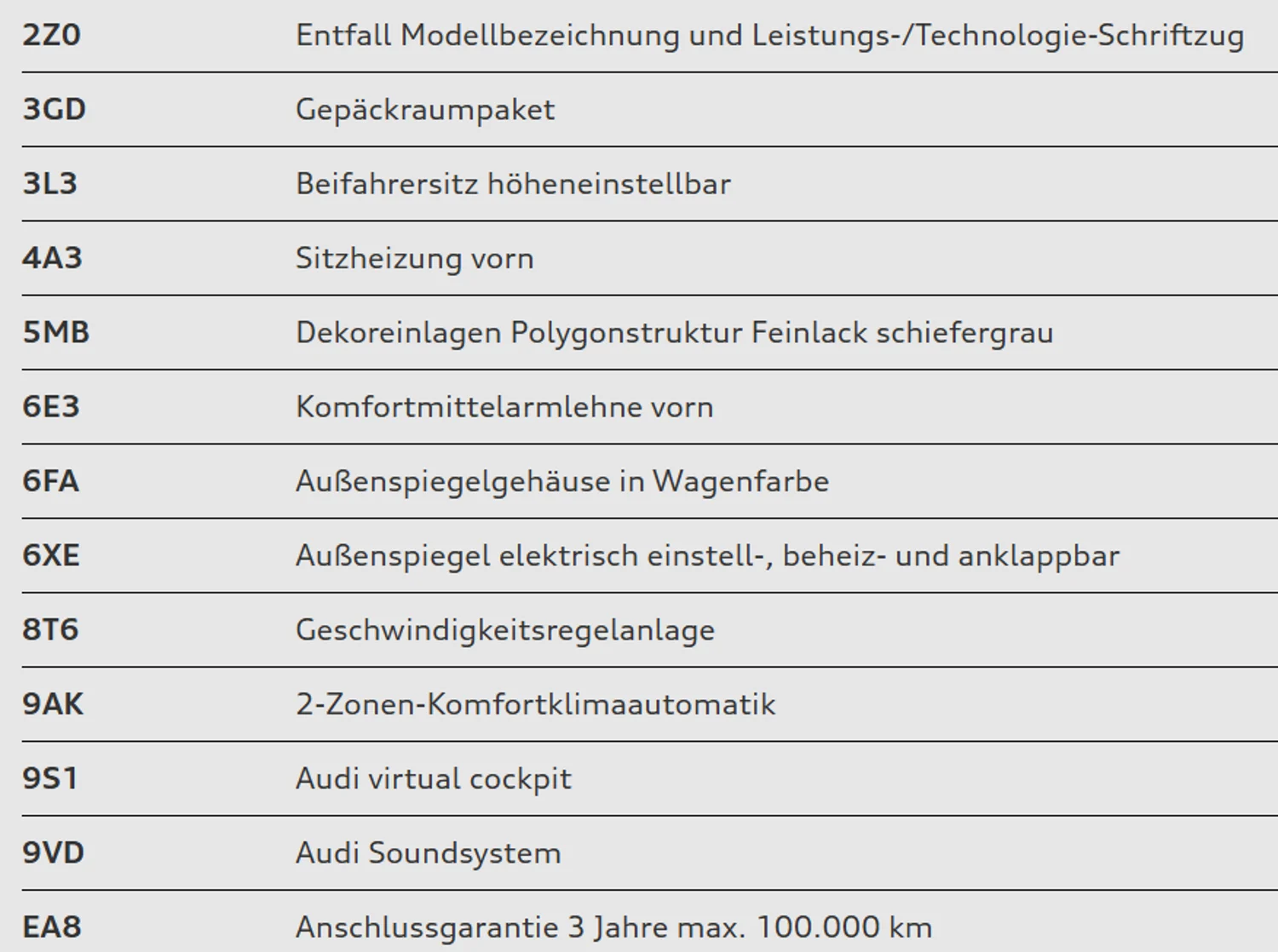 Bild eines A1 Sportback 25 TFSI advanced