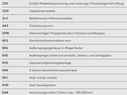 Bild eines A1 Sportback 25 TFSI advanced