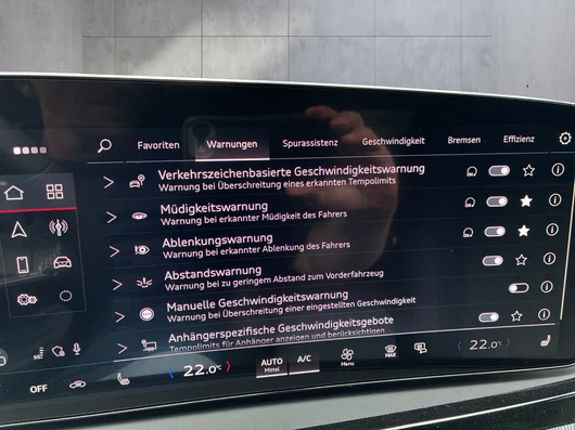 Bild eines Audi A5 Avant TDI