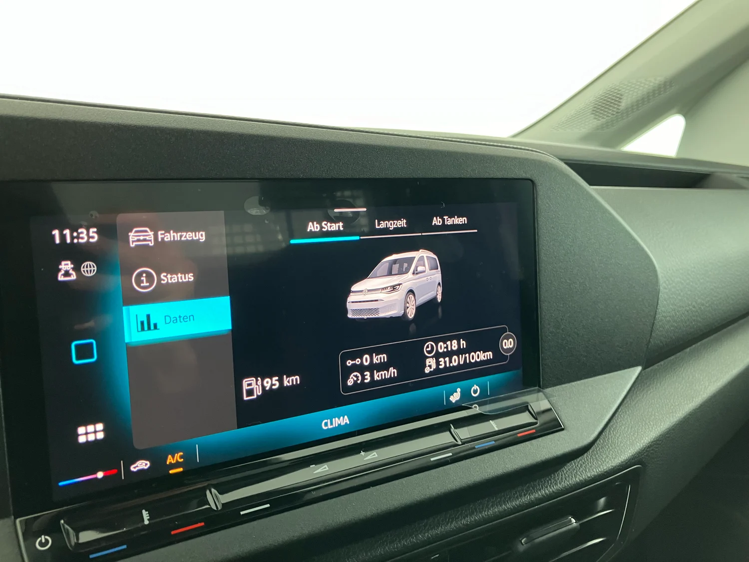 Bild eines VW Caddy Cargo TDI 4MOTION