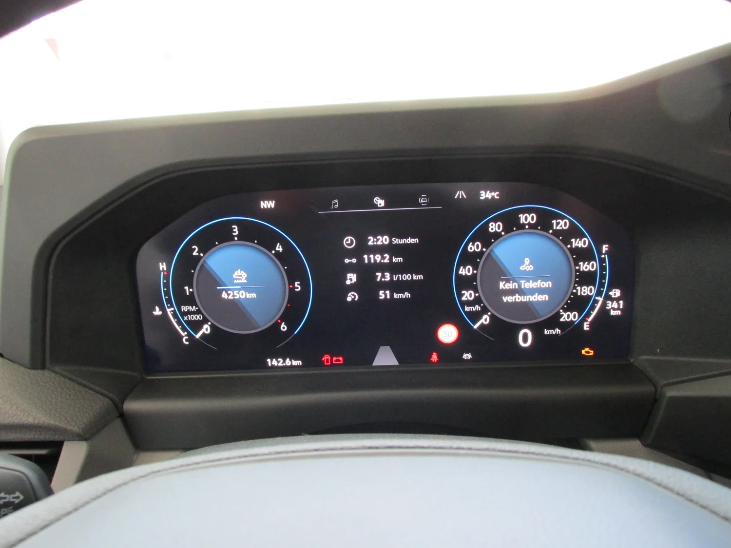 Bild eines Transporter Kastenwagen TDI