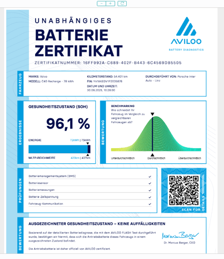 Volvo C40 Recharge Twin 78kWh Ultimate
