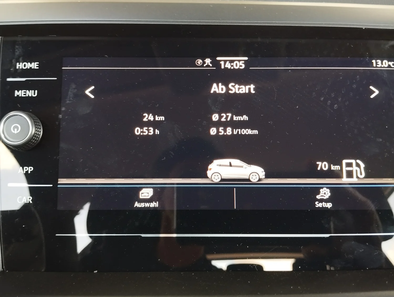 Bild eines VW Polo 4Me