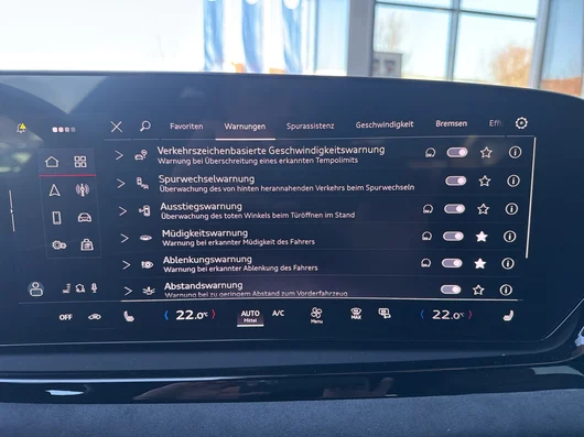 Bild eines A5 Avant TDI quattro