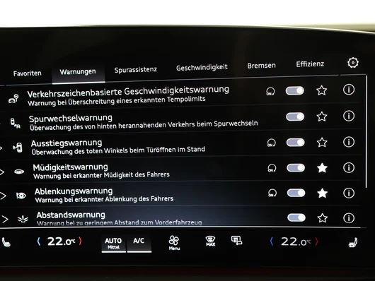 Bild eines A5 Avant TFSI