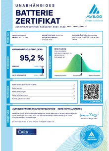 Thumbnail-Foto von Fahrzeug