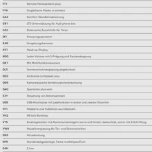 Thumbnail-Foto von Fahrzeug