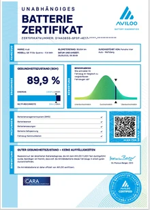 Thumbnail-Foto von Fahrzeug