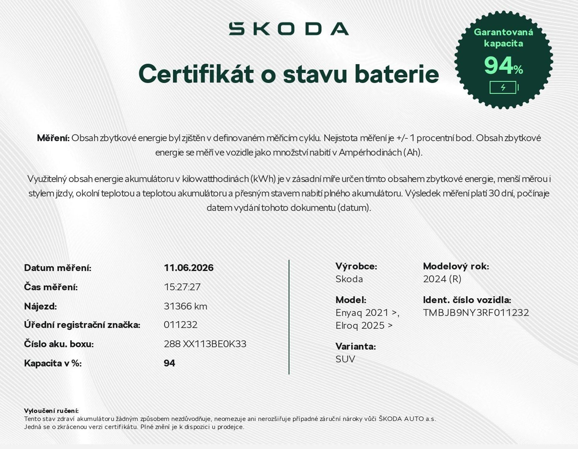 Škoda Enyaq
