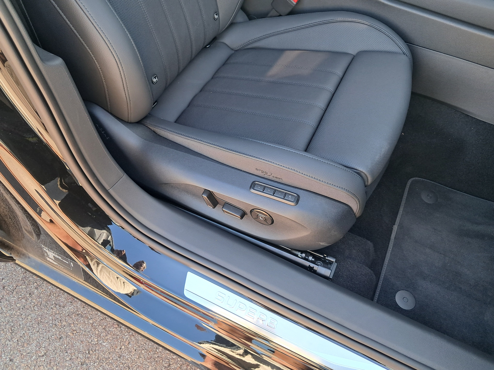 Škoda Superb iV