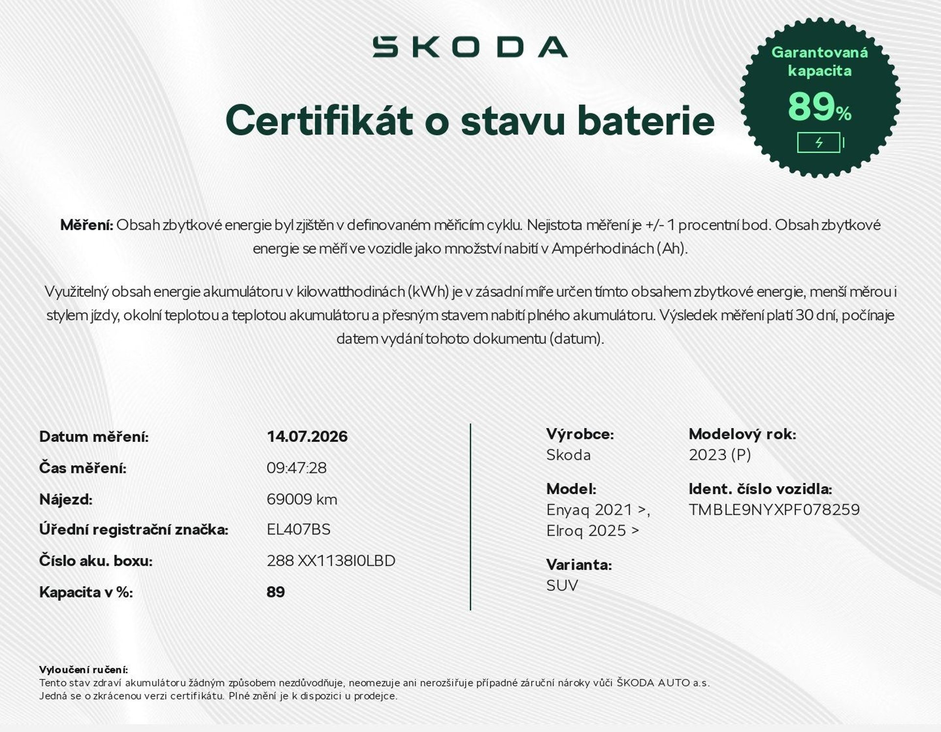 Škoda Enyaq